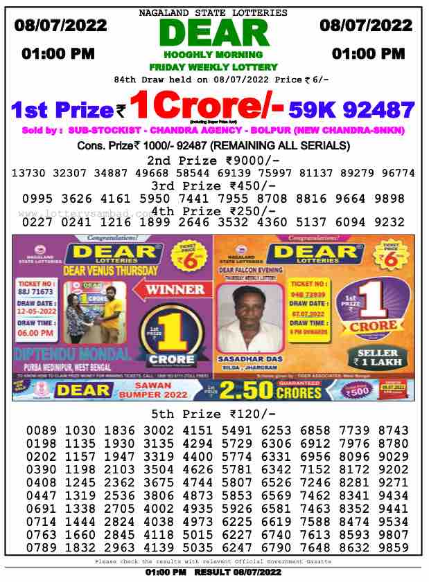 Download Result of Nagaland State Dear 6 Draw 08-07-2022 Draw at 1:00Pm