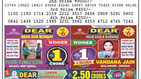 Download Result of Nagaland State Dear 6 Draw 06-07-2022 Draw at 1:00Pm
