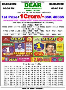 Download Result of Nagaland State Dear 6 Draw 03-08-2022 Draw at 6:00Pm