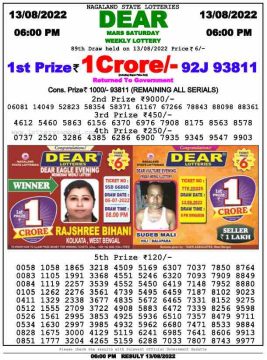 Download Result of Nagaland State Dear 6 13-08-2022 Draw at 6:00Pm