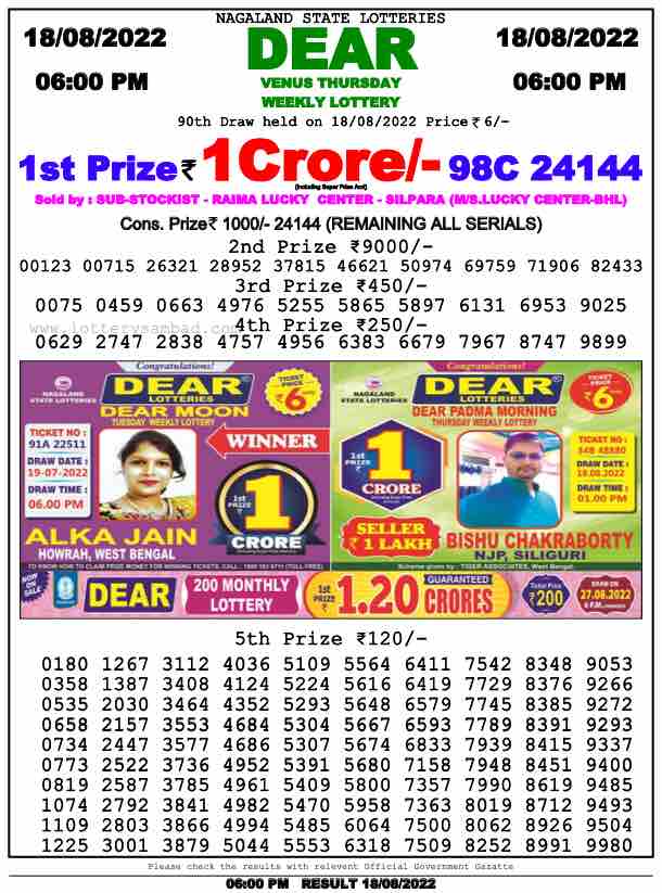 Download Result of Nagaland State Dear 6 18-08-2022 Draw at 6:00Pm