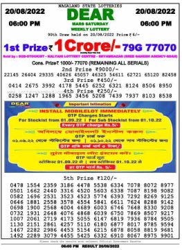 Download Result of Nagaland State Dear 6 20-08-2022 Draw at 6:00Pm