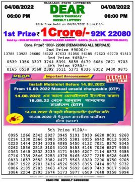 Download Result of Nagaland State Dear 6 Draw 04-08-2022 Draw at 6:00Pm