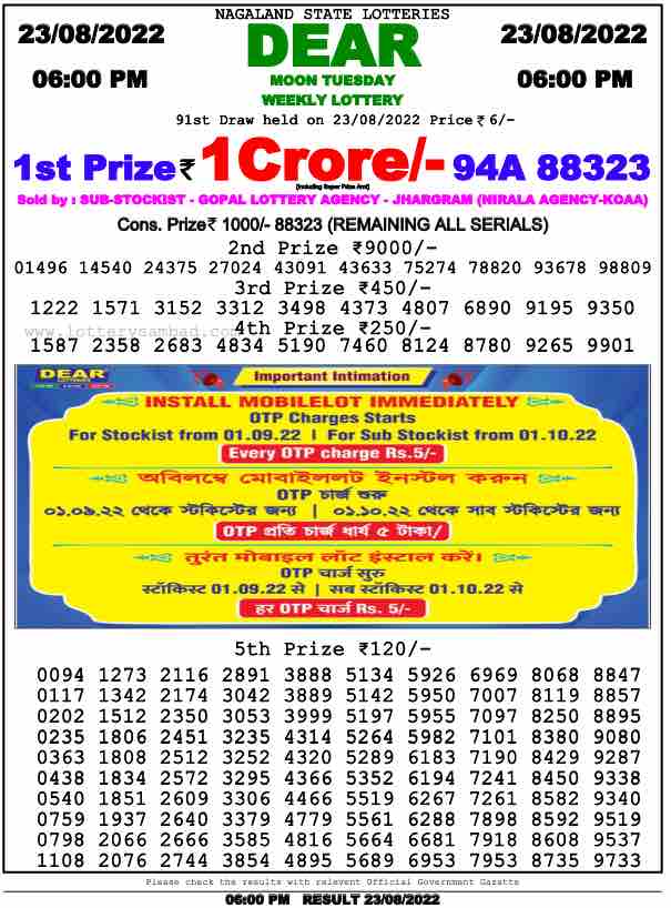 Download Result of Nagaland State Dear 6 23-08-2022 Draw at 6:00Pm