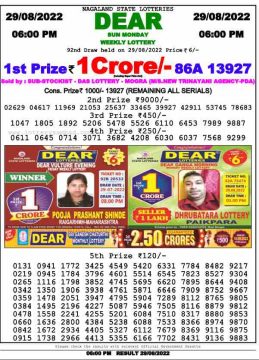 Download Result of Nagaland State Dear 6 29-08-2022 Draw at 6:00Pm