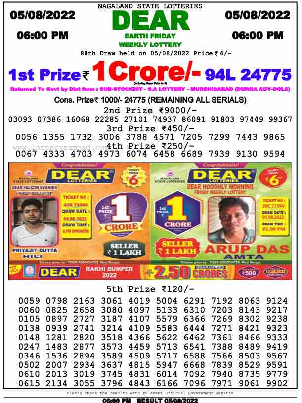 Download Result of Nagaland State Dear 6 Draw 05-08-2022 Draw at 6:00Pm
