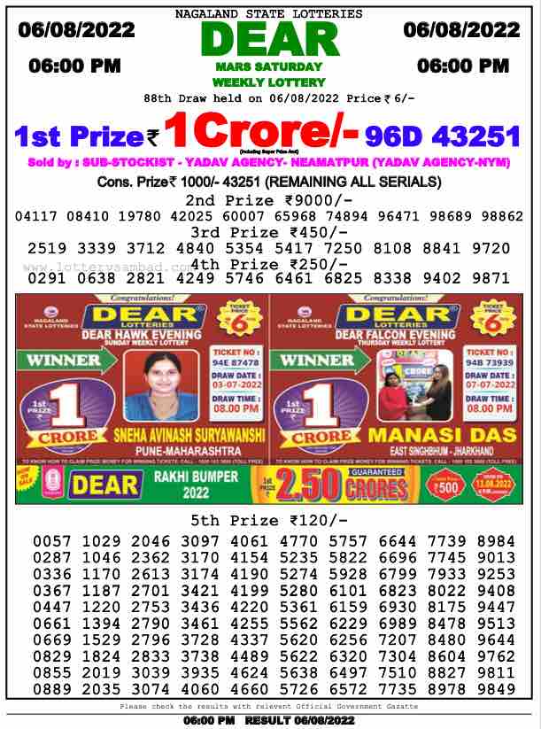 Download Result of Nagaland State Dear 6 Draw 06-08-2022 Draw at 6:00Pm