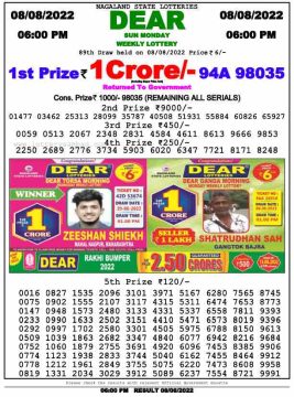 Download Result of Nagaland State Dear 6 Draw 08-08-2022 Draw at 6:00Pm