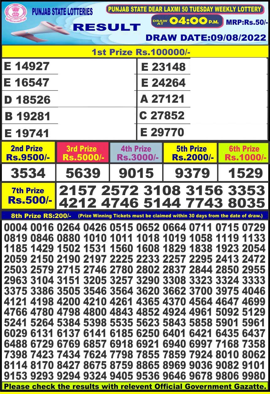 Download Result of Punjab State Dear 50 09-08-2022 Draw at 4:00Pm