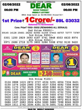 Download Result of Nagaland State Dear 6 Draw 02-08-2022 Draw at 6:00Pm