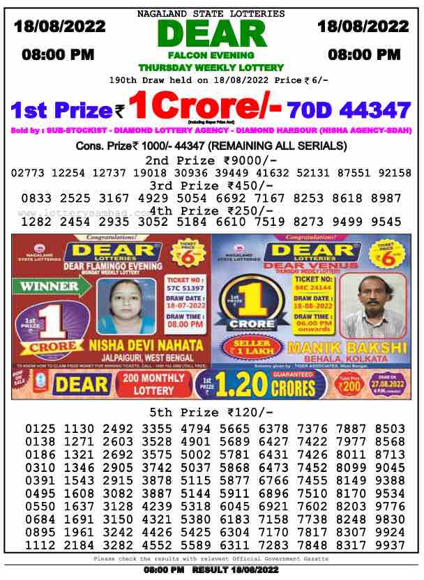 Download Result of Nagaland State Dear 6 18-08-2022 Draw at 8:00Pm
