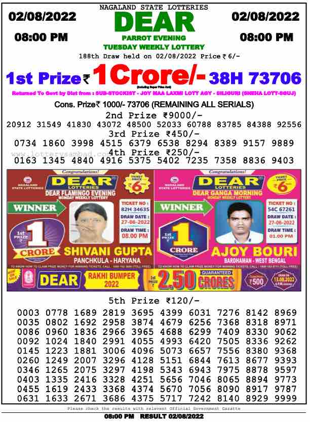 Download Result of Nagaland State Dear 6 Draw 02-08-2022 Draw at 8:00Pm