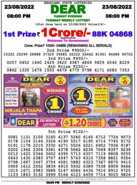 Download Result of Nagaland State Dear 6 23-08-2022 Draw at 8:00Pm