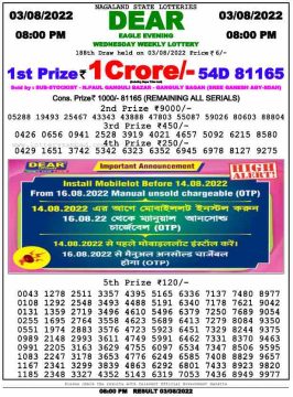 Download Result of Nagaland State Dear 6 Draw 03-08-2022 Draw at 8:00Pm