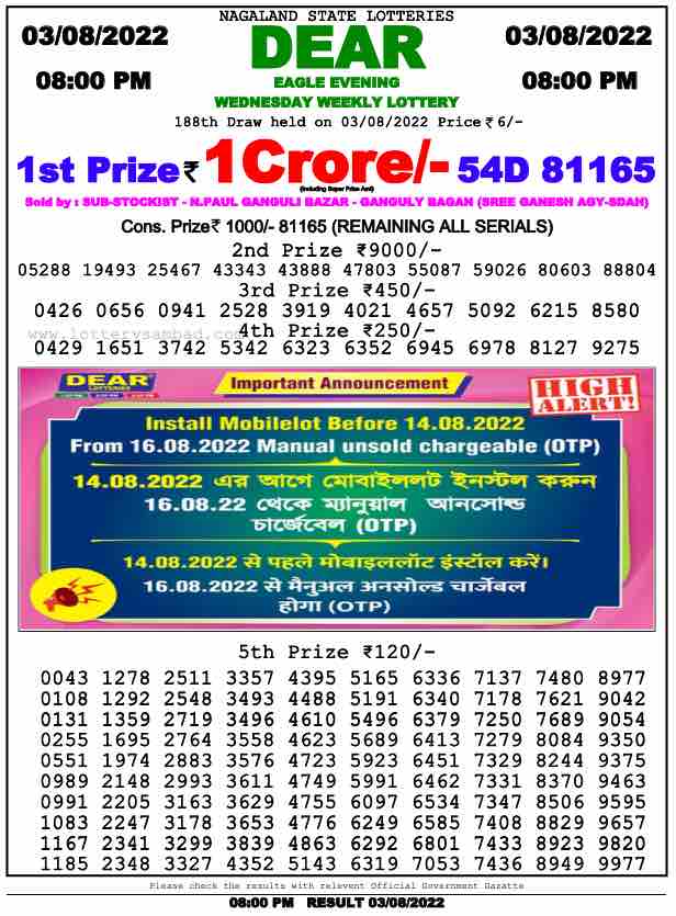 Download Result of Nagaland State Dear 6 Draw 03-08-2022 Draw at 8:00Pm