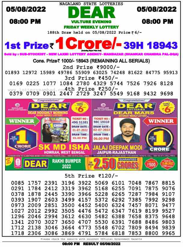 Download Result of Nagaland State Dear 6 Draw 05-08-2022 Draw at 8:00Pm