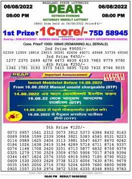 Download Result of Nagaland State Dear 6 Draw 06-08-2022 Draw at 8:00Pm