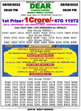 Download Result of Nagaland State Dear 6 Draw 08-08-2022 Draw at 8:00Pm