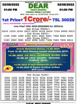 Download Result of Nagaland State Dear 6 Draw 02-08-2022 Draw at 1:00Pm