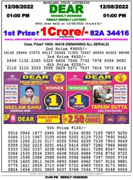 Download Result of Nagaland State Dear 6 12-08-2022 Draw at 1:00Pm