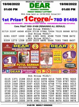 Download Result of Nagaland State Dear 6 19-08-2022 Draw at 1:00Pm