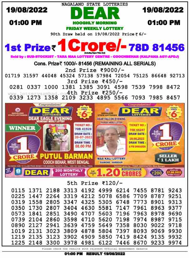 Download Result of Nagaland State Dear 6 19-08-2022 Draw at 1:00Pm