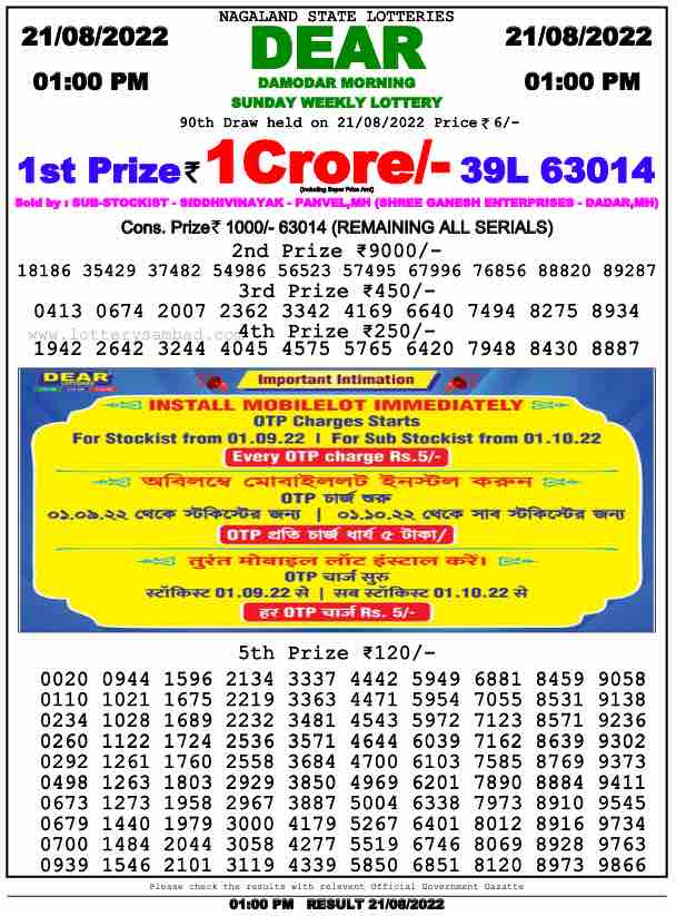 Download Result of Nagaland State Dear 6 21-08-2022 Draw at 1:00Pm