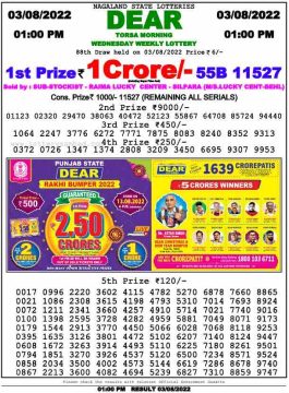 Download Result of Nagaland State Dear 6 Draw 03-08-2022 Draw at 1:00Pm