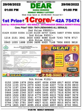 Download Result of Nagaland State Dear 6 29-08-2022 Draw at 1:00Pm