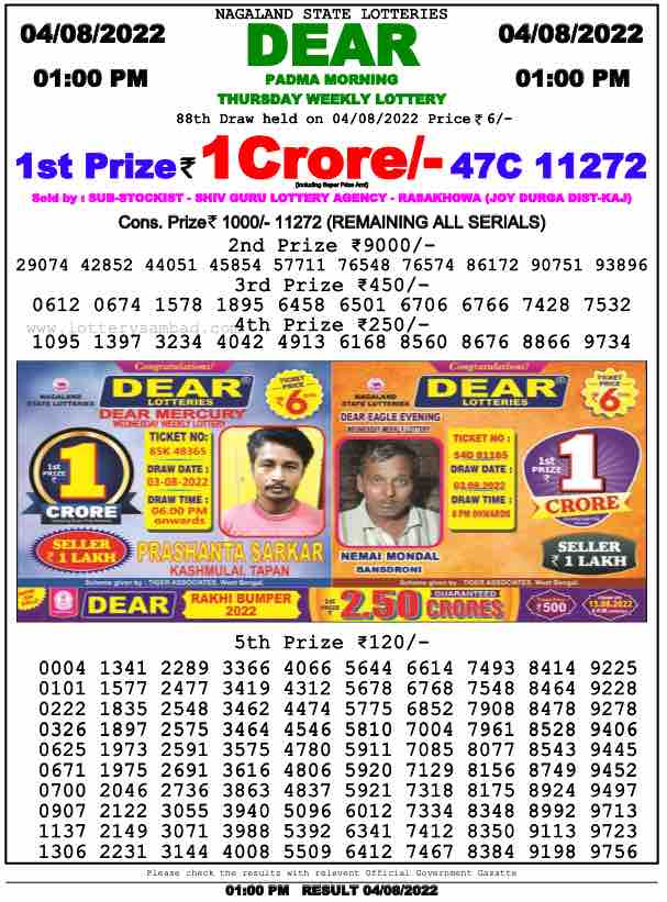 Download Result of Nagaland State Dear 6 Draw 04-08-2022 Draw at 1:00Pm