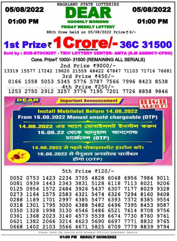 Download Result of Nagaland State Dear 6 Draw 05-08-2022 Draw at 1:00Pm