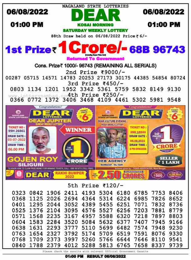 Download Result of Nagaland State Dear 6 Draw 06-08-2022 Draw at 1:00Pm