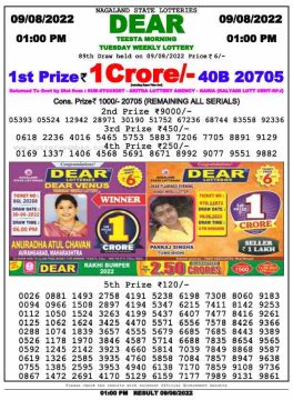 Download Result of Nagaland State Dear 6 Draw 09-08-2022 Draw at 1:00Pm