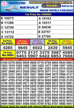 Download Result of Punjab State Dear 50 11-08-2022 Draw at 4:00Pm