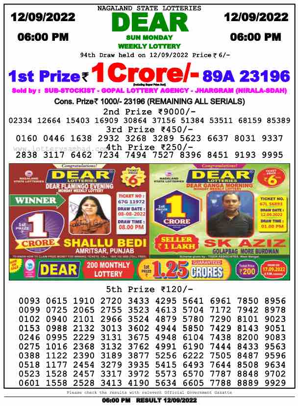Download Result of Nagaland State Dear 6 12-09-2022 Draw at 6:00Pm