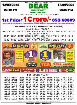 Download Result of Nagaland State Dear 6 13-09-2022 Draw at 6:00Pm
