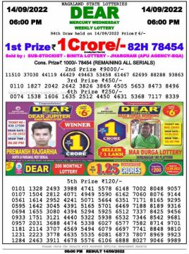 Download Result of Nagaland State Dear 6 14-09-2022 Draw at 6:00Pm