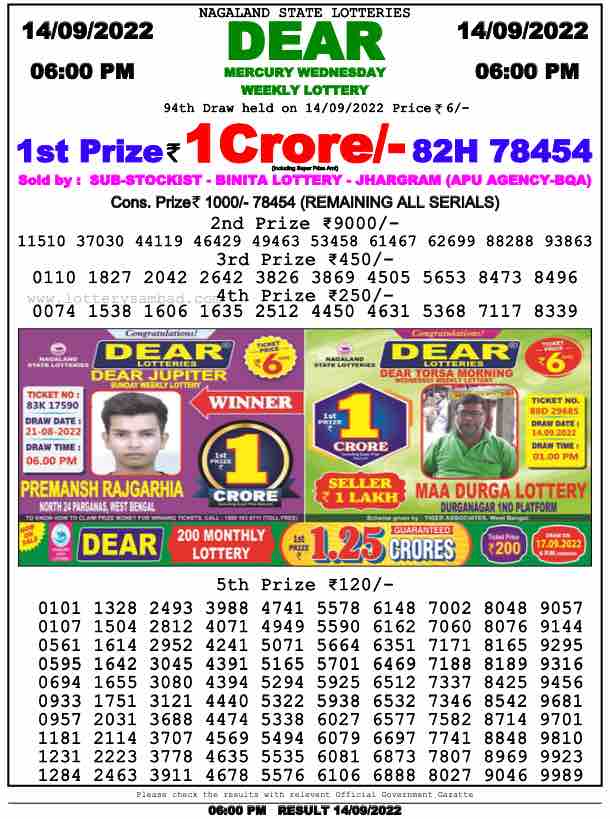 Download Result of Nagaland State Dear 6 14-09-2022 Draw at 6:00Pm