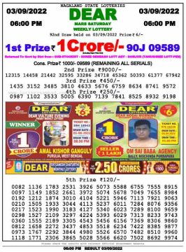 Download Result of Nagaland State Dear 6 03-09-2022 Draw at 6:00Pm
