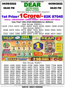 Download Result of Nagaland State Dear 6 04-09-2022 Draw at 6:00Pm