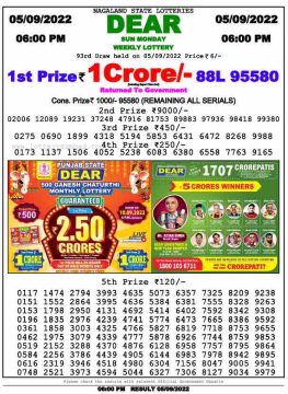 Download Result of Nagaland State Dear 6 05-09-2022 Draw at 6:00Pm