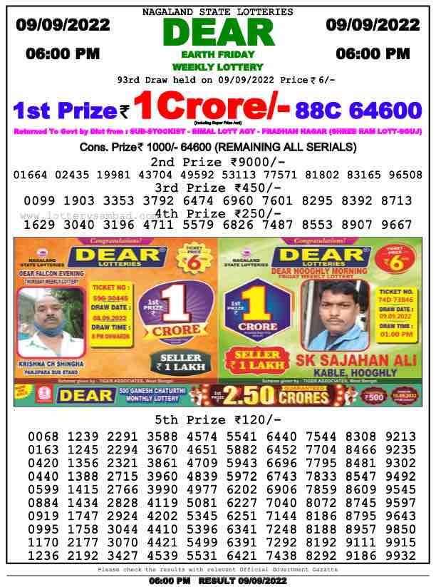 Download Result of Nagaland State Dear 6 09-09-2022 Draw at 6:00Pm