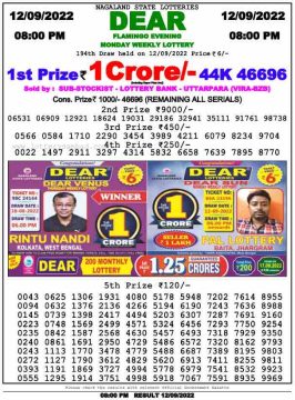 Download Result of Nagaland State Dear 6 12-09-2022 Draw at 8:00Pm