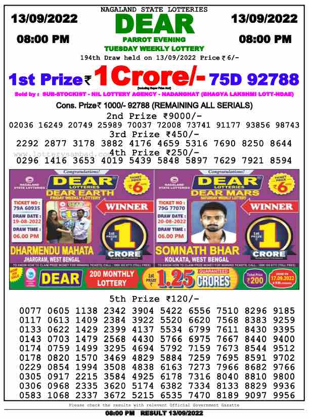 Download Result of Nagaland State Dear 6 13-09-2022 Draw at 8:00Pm