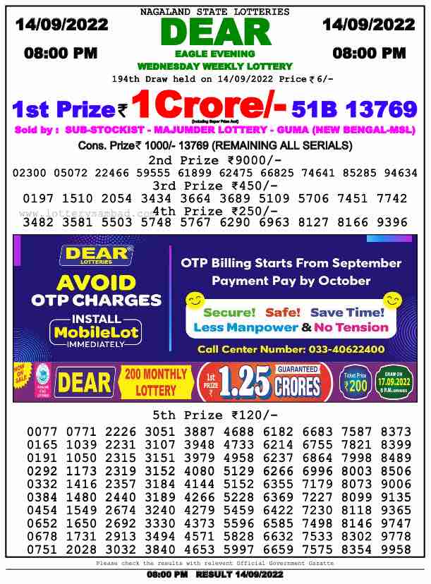 Download Result of Nagaland State Dear 6 14-09-2022 Draw at 8:00Pm