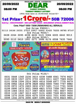 Download Result of Nagaland State Dear 6 20-09-2022 Draw at 8:00Pm