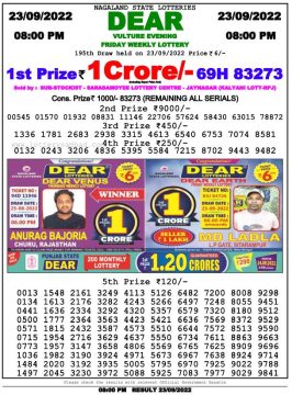 Download Result of Nagaland State Dear 6 23-09-2022 Draw at 8:00Pm