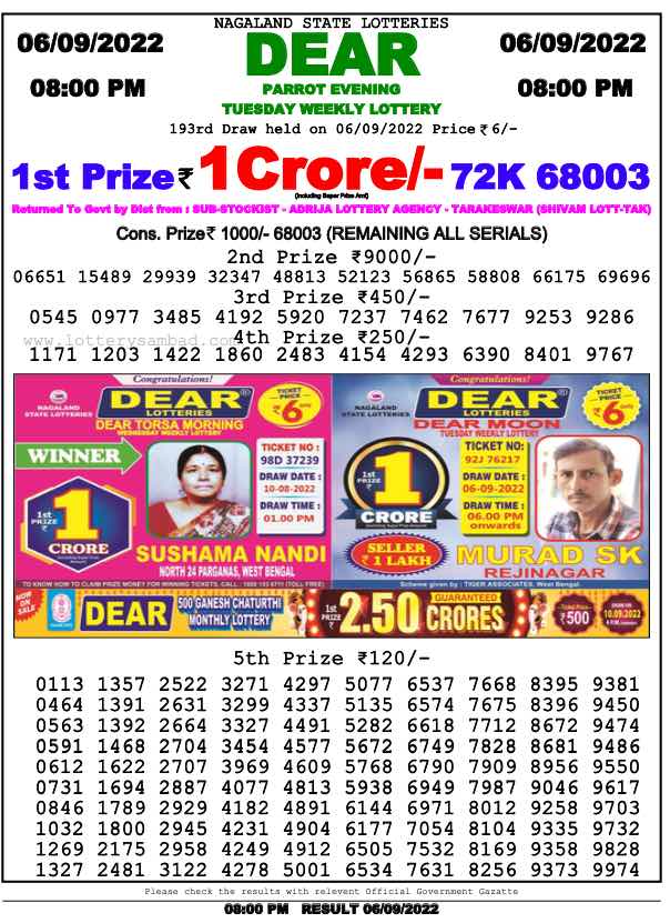 Download Result of Nagaland State Dear 6 06-09-2022 Draw at 8:00Pm