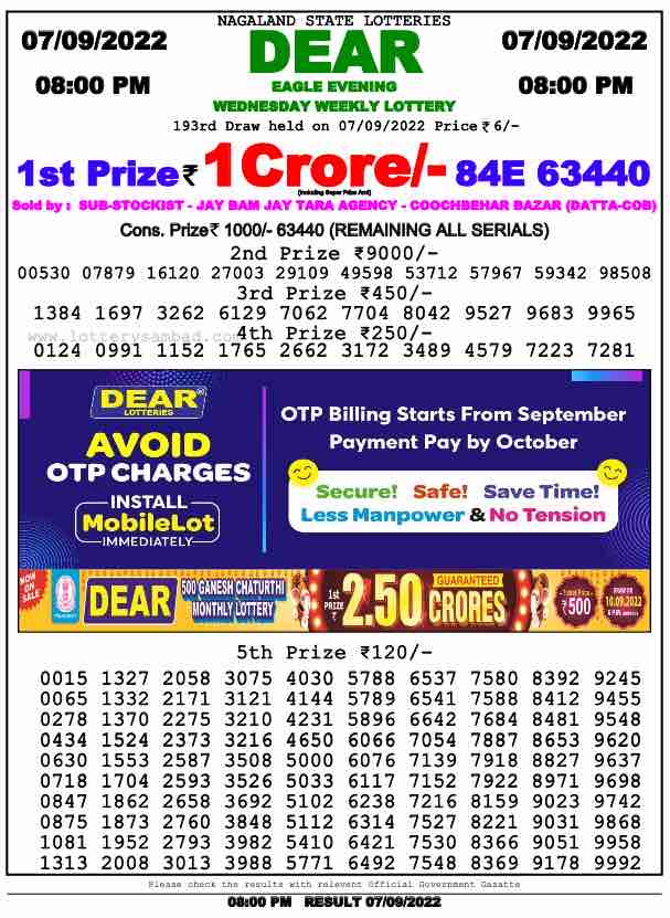 Download Result of Nagaland State Dear 6 07-09-2022 Draw at 8:00Pm