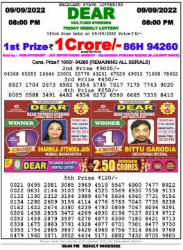 Download Result of Nagaland State Dear 6 09-09-2022 Draw at 8:00Pm